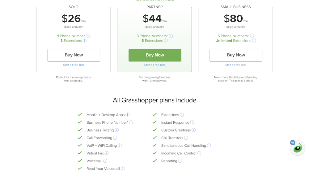 Grasshopper Pricing