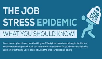 The Job Stress Epidemic Is Making Us Sick, Here's What You Need To Know! [Infographic]