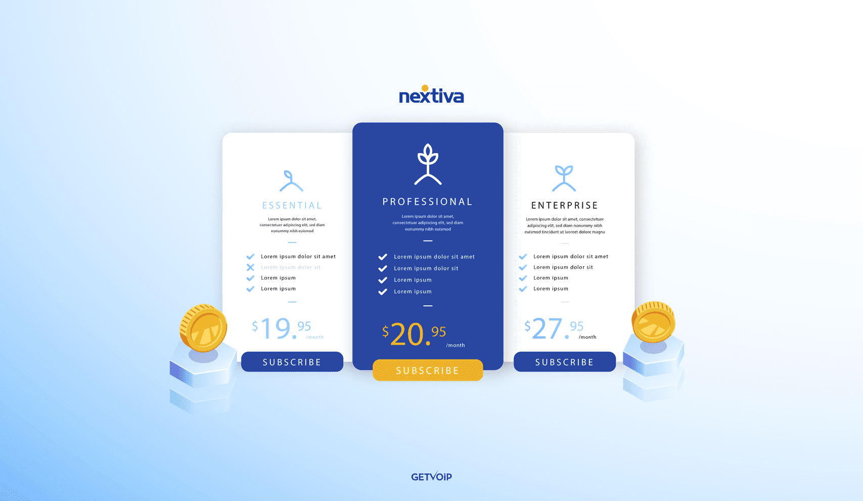 Nextiva Pricing, Plans, Features in 2022