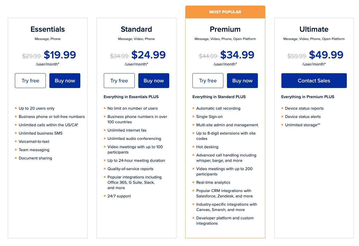 RingCentral Office Annual Pricing & Plans - Updated on June 17, 2020