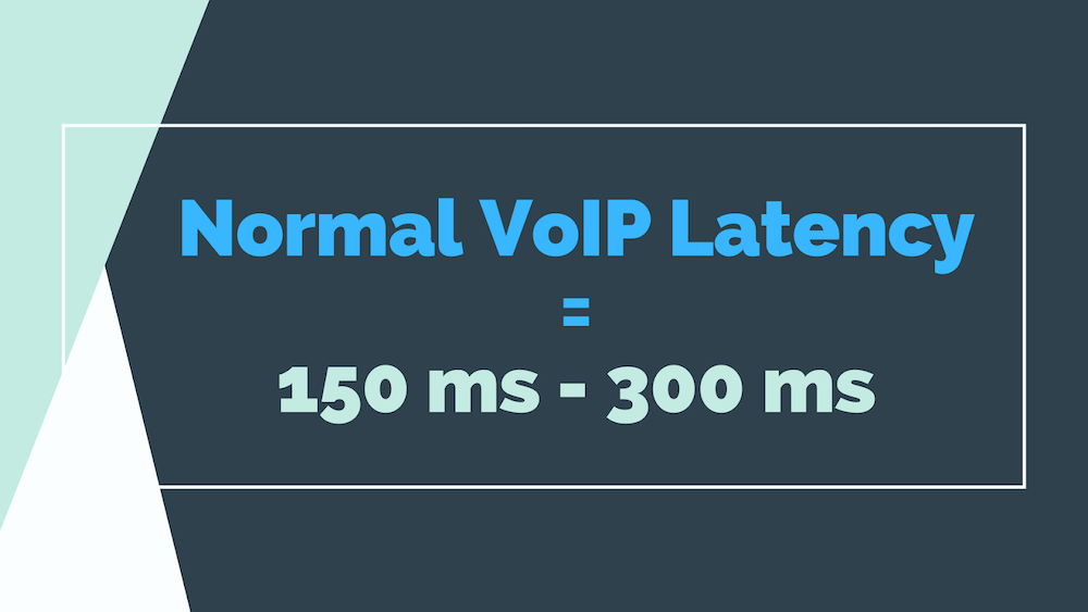 VoIP Latency