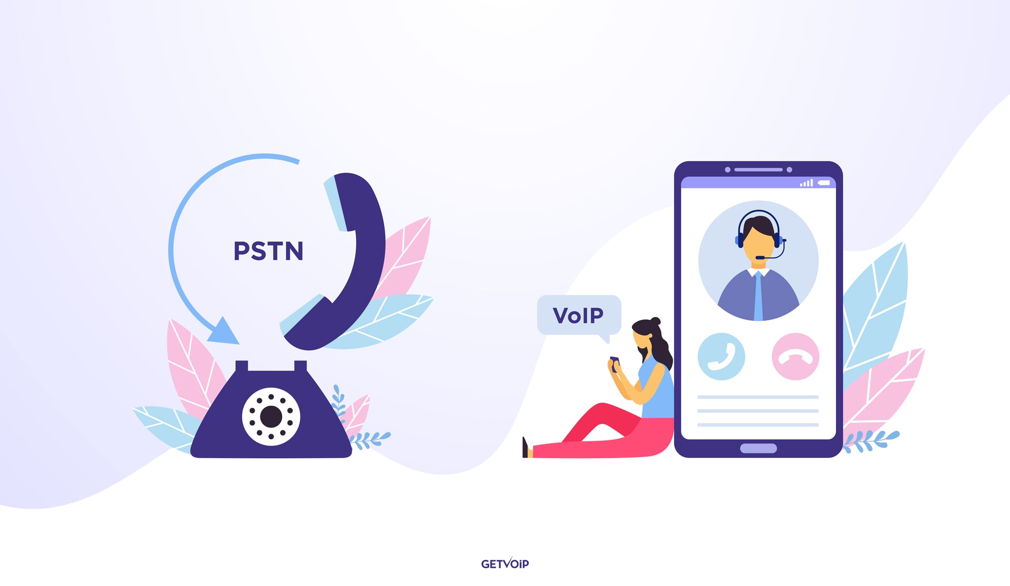 VoIP vs. Landline – Compare Features, Costs, Pros, Cons